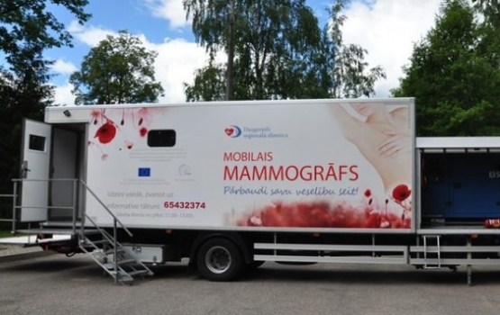 Mobilā mamogrāfa izbraukumi