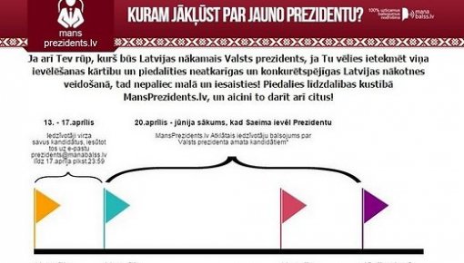 Gandrīz 800 cilvēki akcijā 'mansprezidents' iesūtījuši savus kandidātus Valsts prezidenta amatam