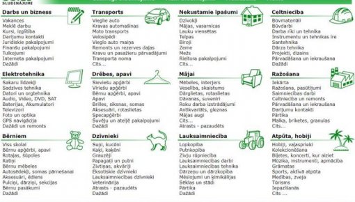 Atjaunota portāla 'ss.lv' darbība