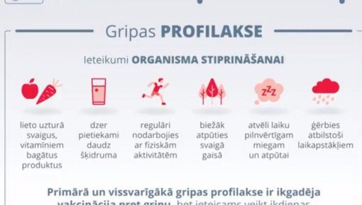 Parādījušies gripas saslimšanas gadījumi (VIDEO)