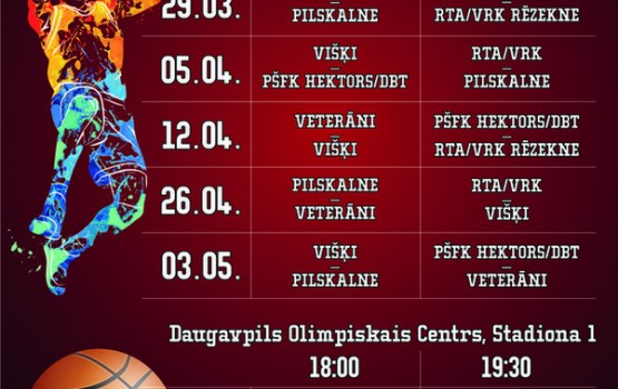 Drīz sāksies pilsētas čempionāts basketbolā